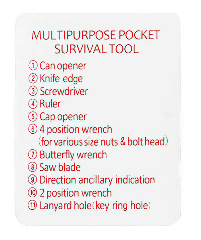 11-in-1 Credit Card Multi Tool