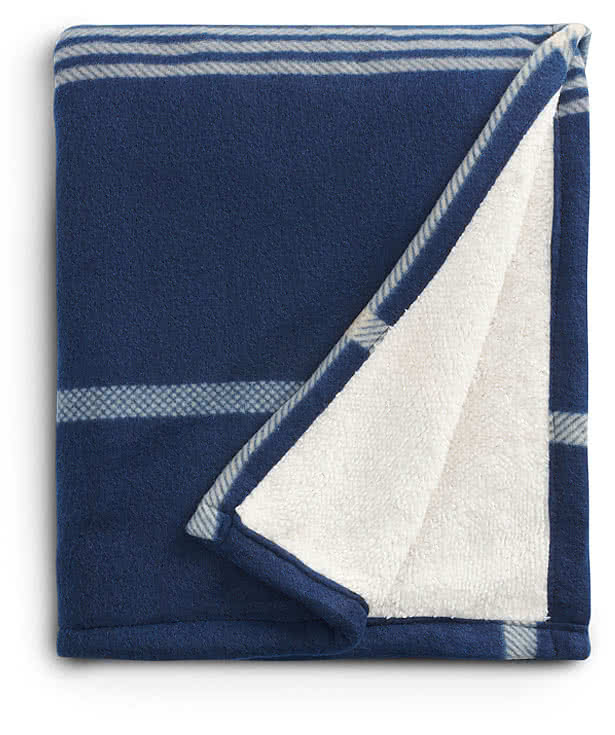 Plaid Fleece Sherpa Blanket