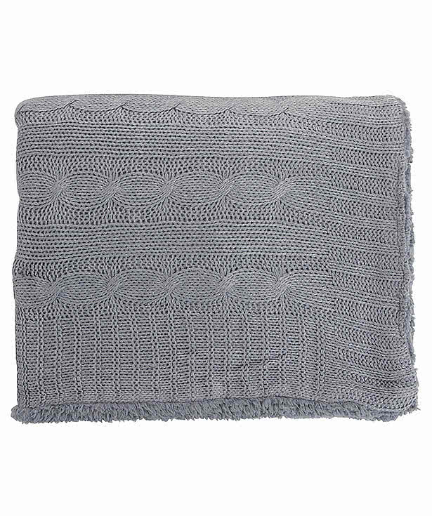 Cable Knit Sherpa Blanket
