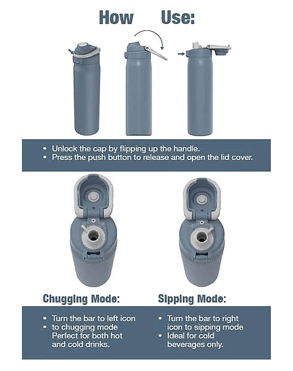London Recycled Vacuum Insulated Bottle 24oz