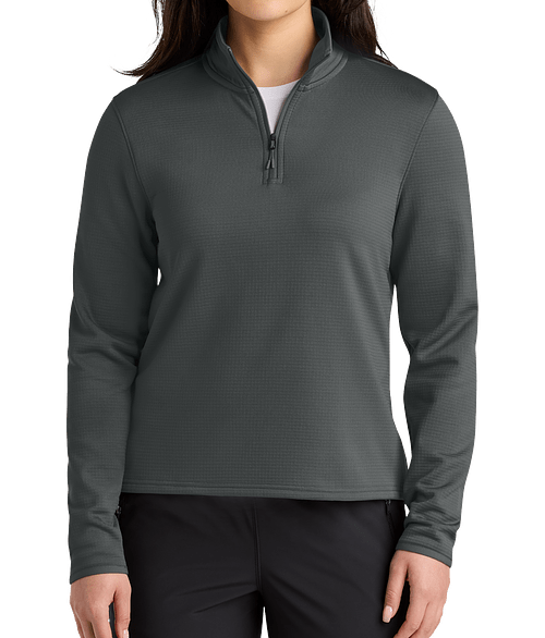 loading first style image