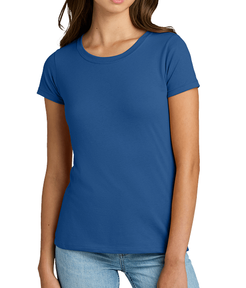 loading first style image