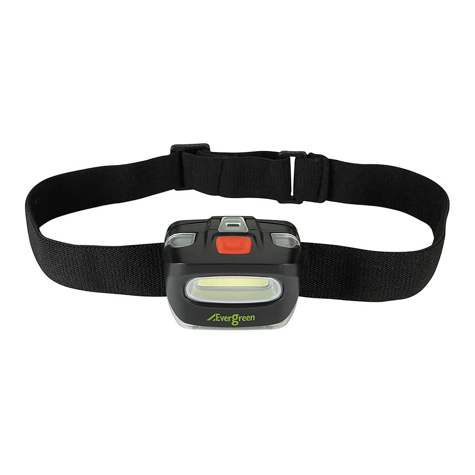 COB Headlamp