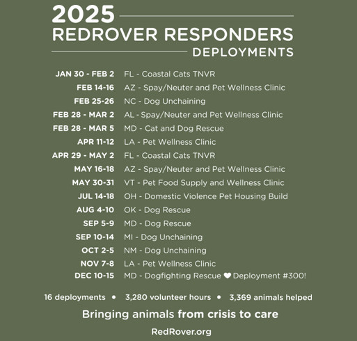 RedRover Responders 2025 Collector's T-shirt shirt design - zoomed