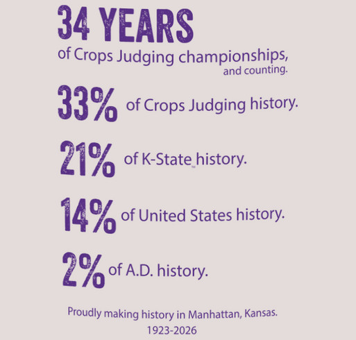 34-Year Crops Team Dynasty shirt design - zoomed