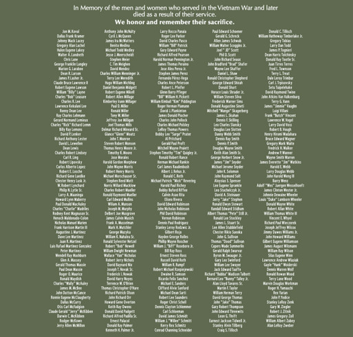 The 2024 In Memory Honoree Shirt shirt design - zoomed