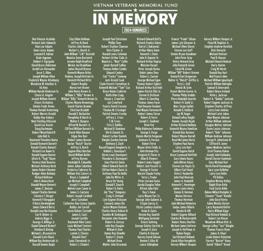 The 2024 In Memory Honoree Shirt shirt design - zoomed