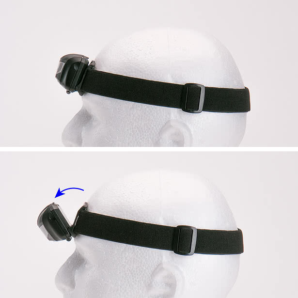 Adjustable LED Headlamp